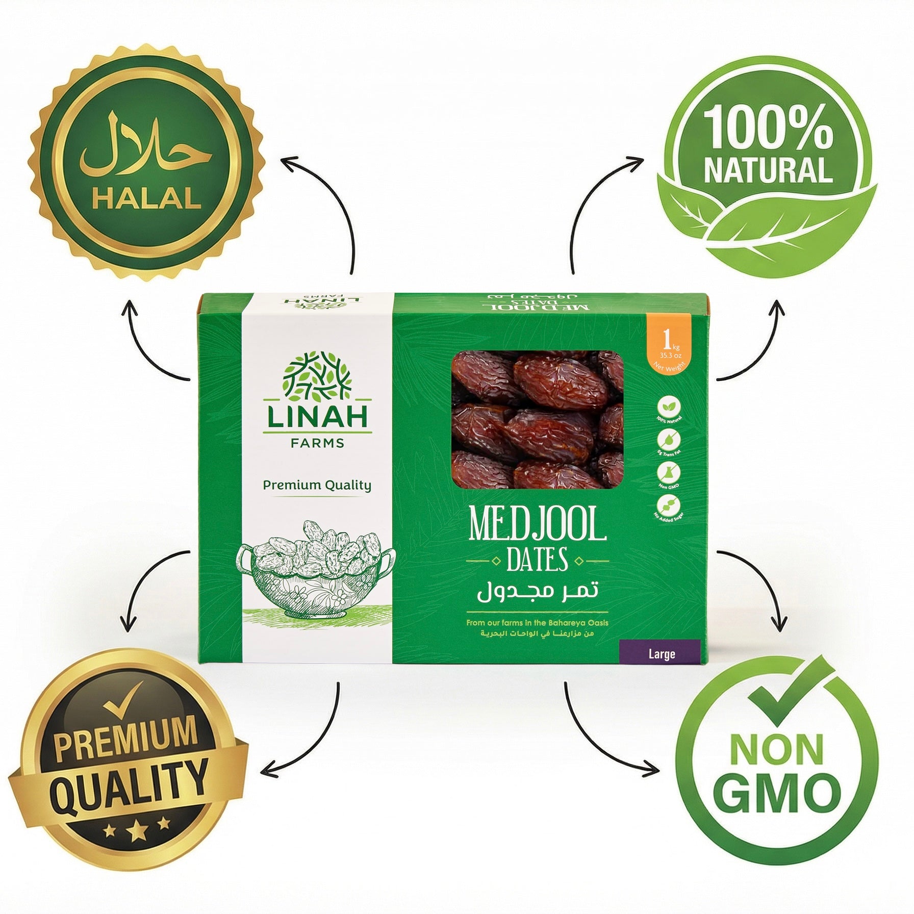 Box of Linah Farms Medjool Dates with Halal, Natural, Premium Quality, and Non-GMO labels on a white background.
